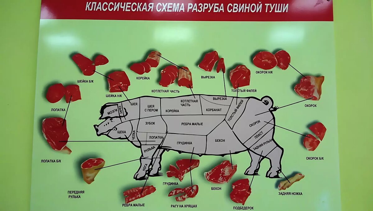     Автор: Максим Кимерлинг для Properm.ru Источник: properm.ru