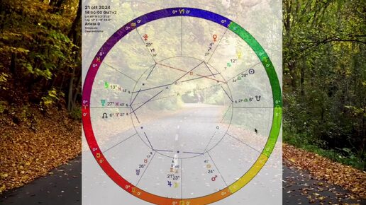 ГОРОСКОП с 21 - 27 ОКТЯБРЯ 2024 ! ГОРОСКОП на КАЖДЫЙ ДЕНЬ / ГОРОСКОП на НЕДЕЛЮ 21.10.2024 - 27.10.2024 ! Астрология