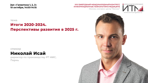 Итоги 2020–2024. Перспективы развития в 2025 г.