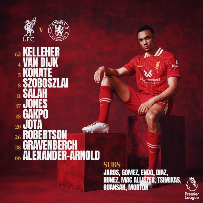 Состав "Ливерпуля" на игру с "Челси". Источник фото: официальный аккаунт АПЛ в "Х".