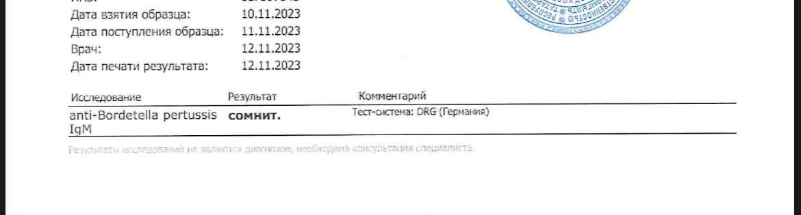 Да Сомнительно.. но Окэй