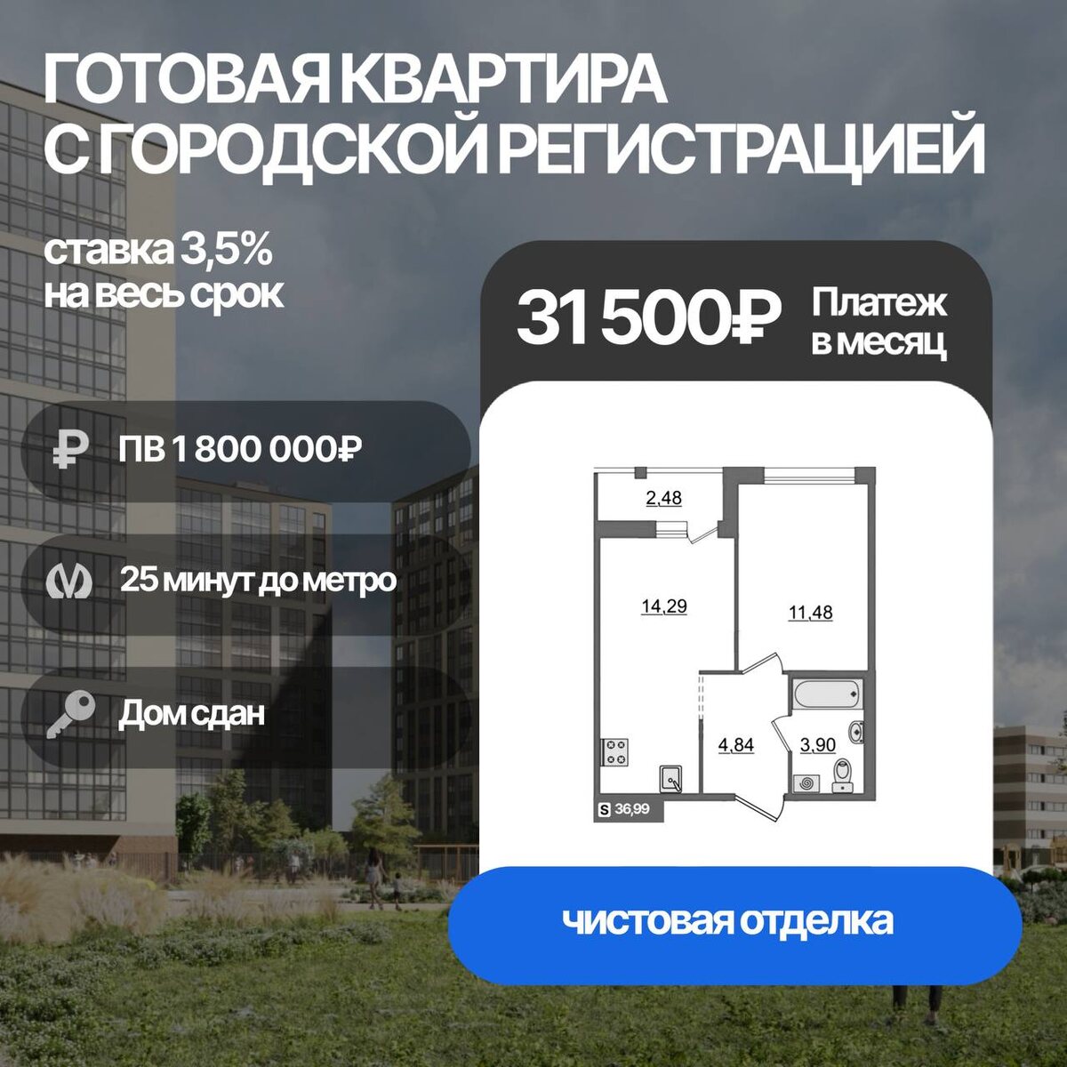 Готовая квартира с городской регистрацией и ставкой 3,5%