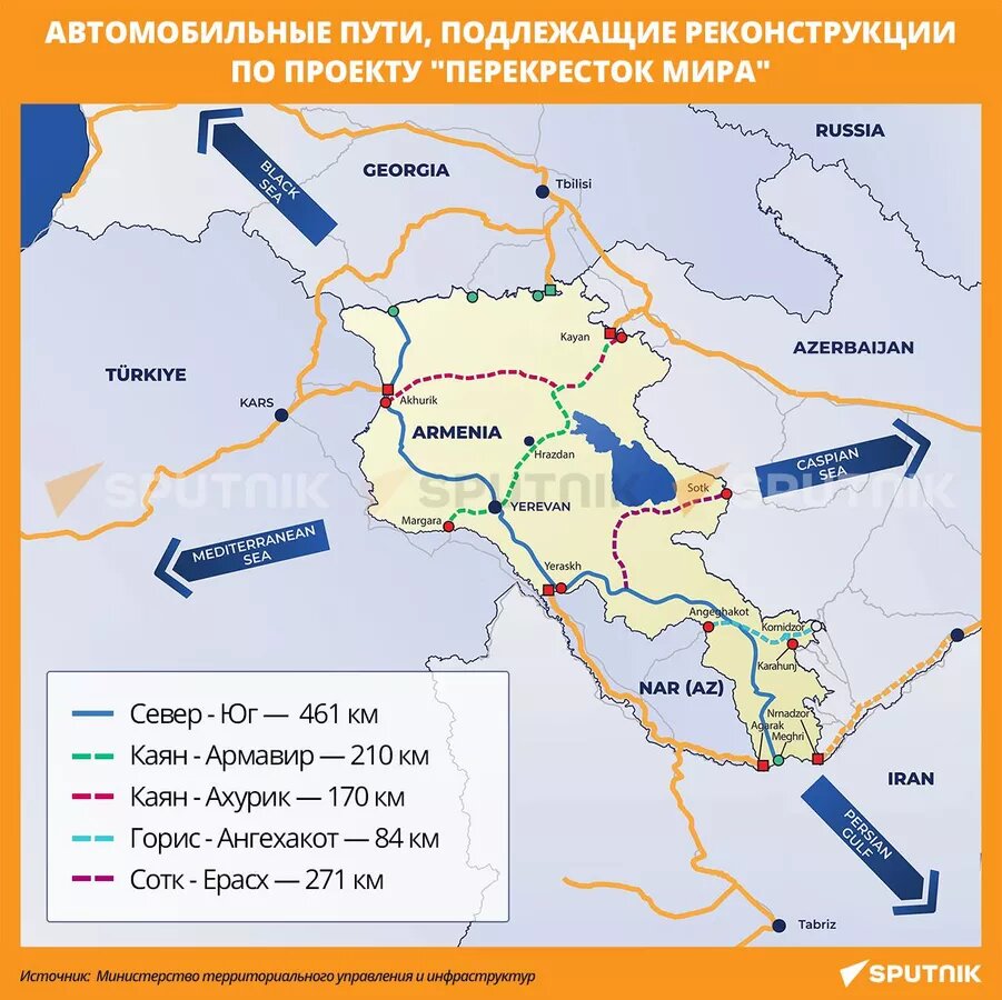Автомобильные пути, подлежащие реконструкции по проекту "Перекресток мира" © Sputnik / Andranik Ghazaryan