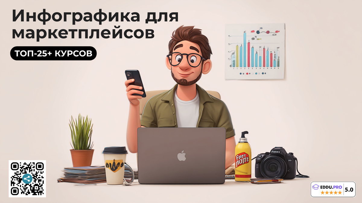 Курсы по дизайну карточек для маркетплейсов	