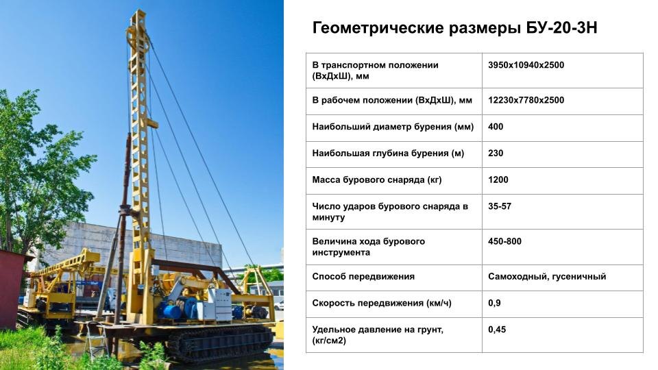 Станок ударно-канатного. бурения. Модернизация БУ-20