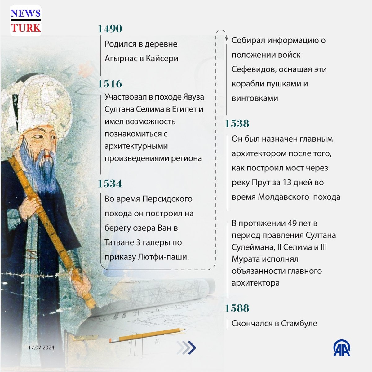 Синан во время правления Султана Сулеймана Великолепного отличился в Белградской кампании 1521 года и Родосской кампании 1522 года, что открыло ему путь вверх по карьерной лестнице. Добавьте описание