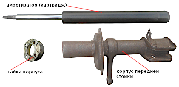 Ослабление крепления опоры стойки под капотом