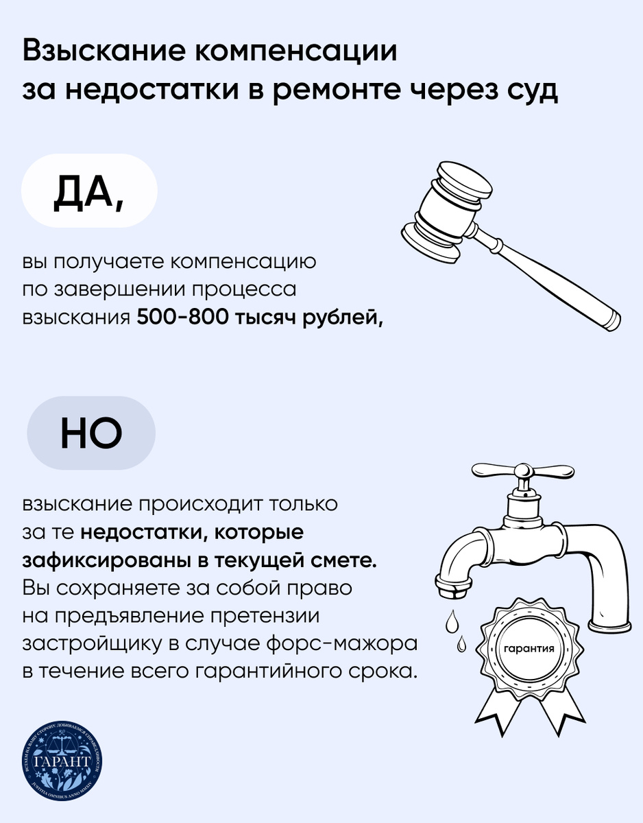 1301. Взыскание недостатков с застройщика. Взыскание компенсации за недостатки. Взыскание неустойки с застройщика по дду. Приемка от застройщика.