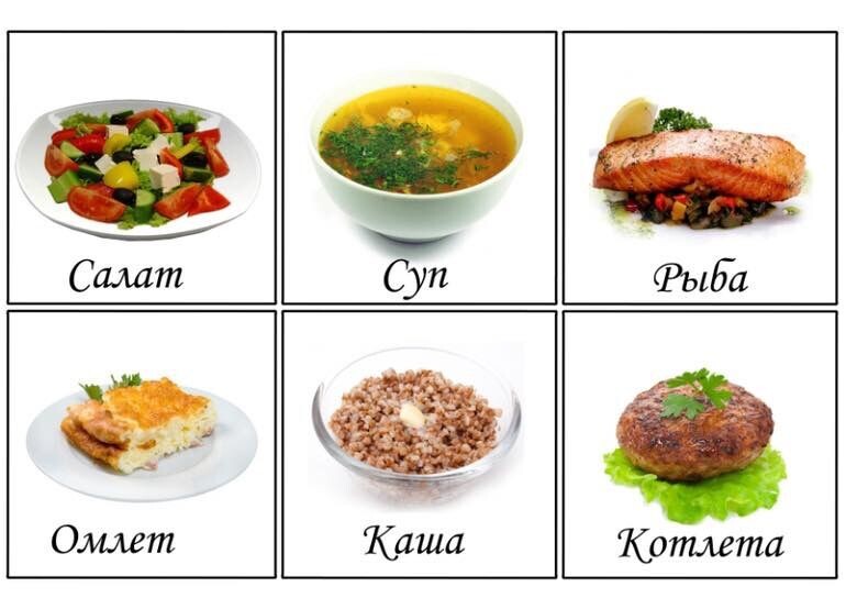 Фото из свободных источников Яндекс