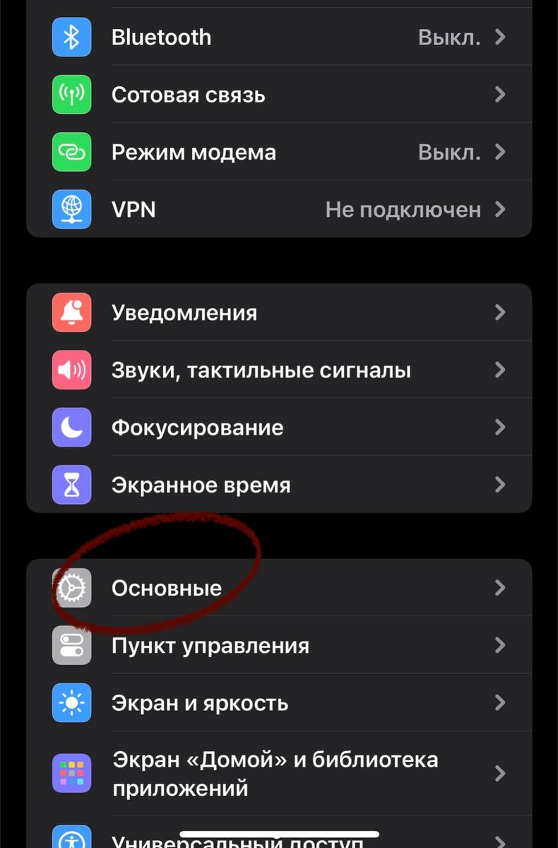 Основные
