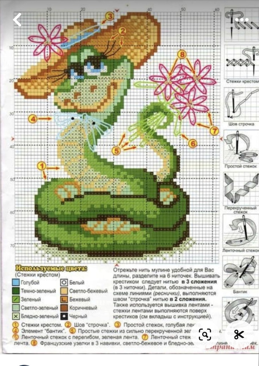 Дамочка в шляпке