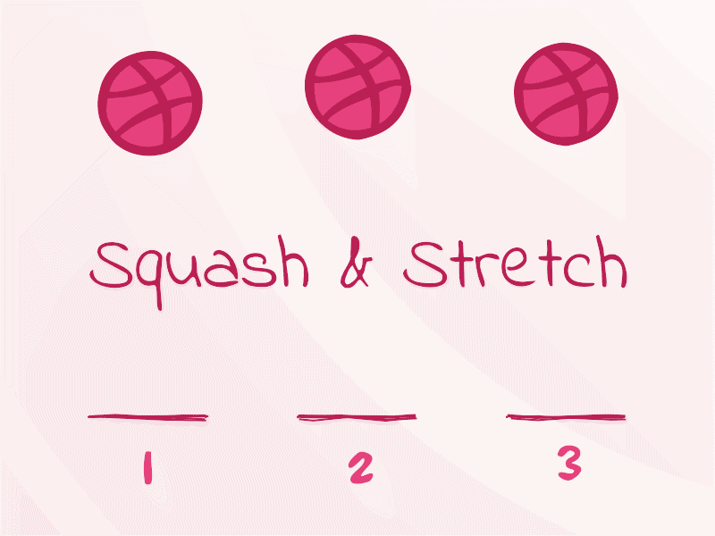 Squash and Stretch (утяжеление и растяжение)