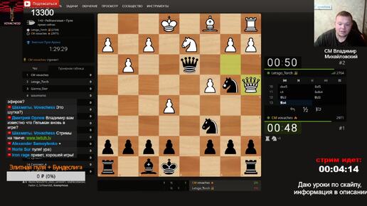 Элитная пуля арена на Lichess.org 20.10.2024