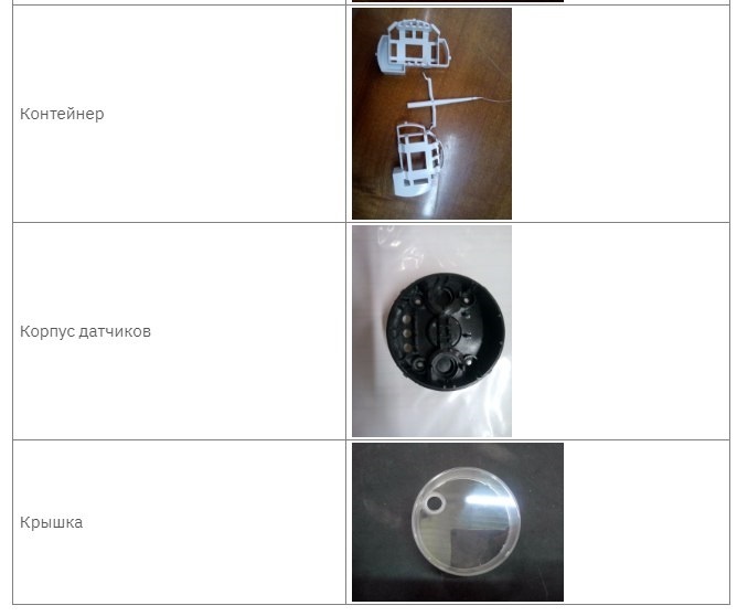 Пластиковые детали для корпусного электронного устройства, изготовленные на пресс-формах Полигон Пласт