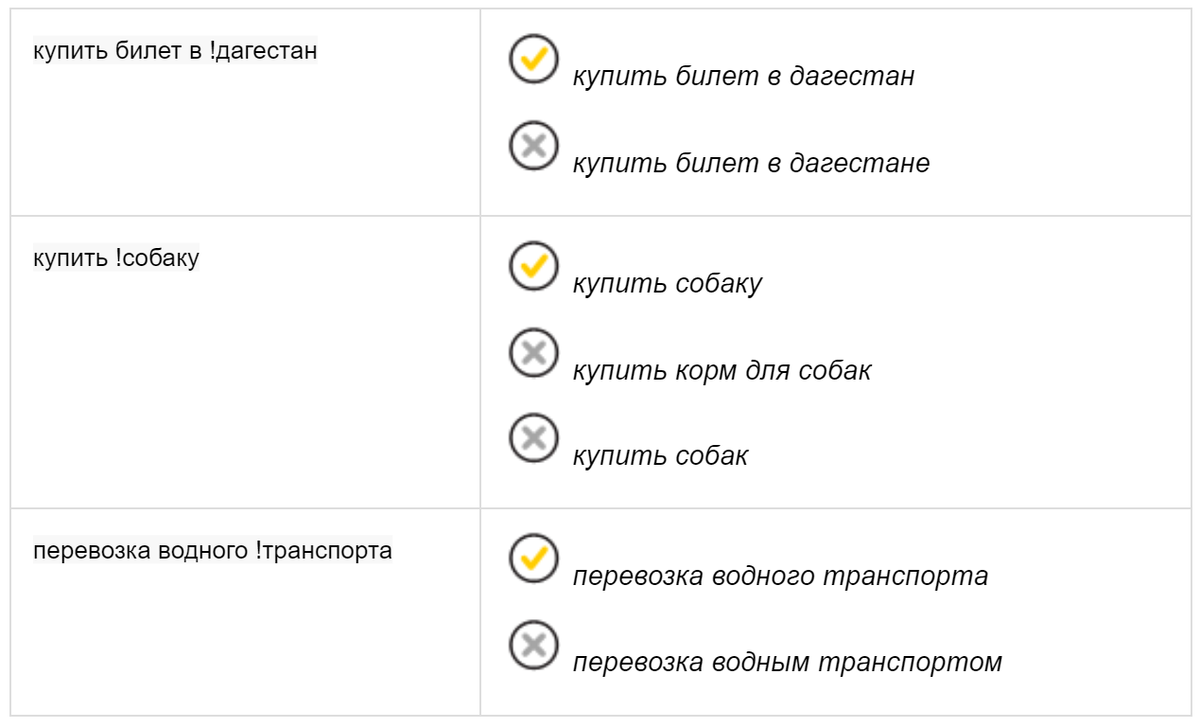 ! зафиксировал нужную нам словоформу