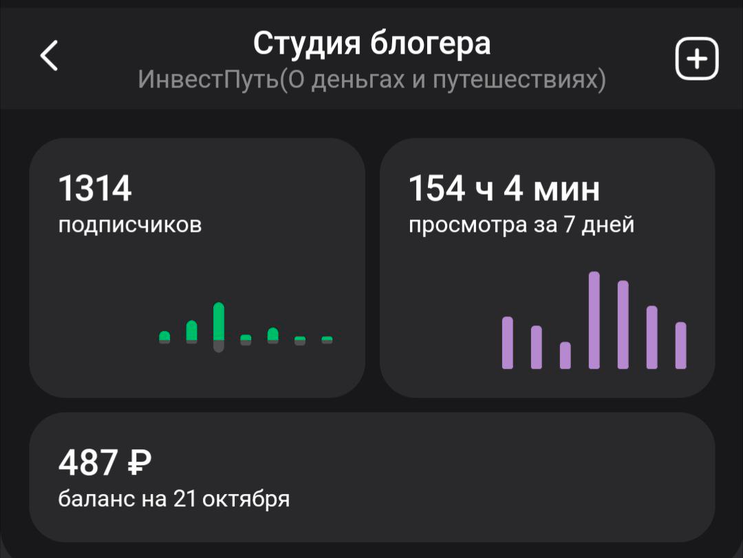 заработок за неделю