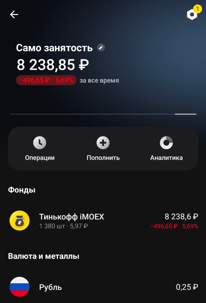 инвест портфель 
