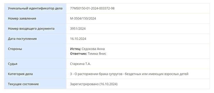 Седокова всё-таки подала на развод