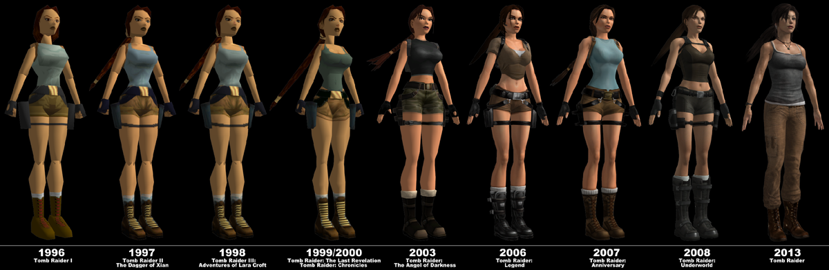 эволюция игровой модели Лары Крофт (картинка из вики)