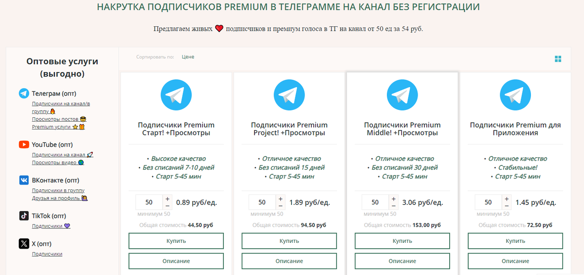 Накрутка премиум подписчиков в Телеграм