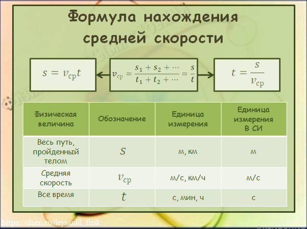 Добавьте описание