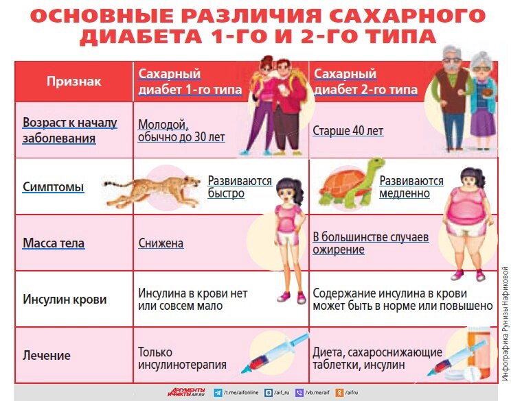    Нажмите для увеличения