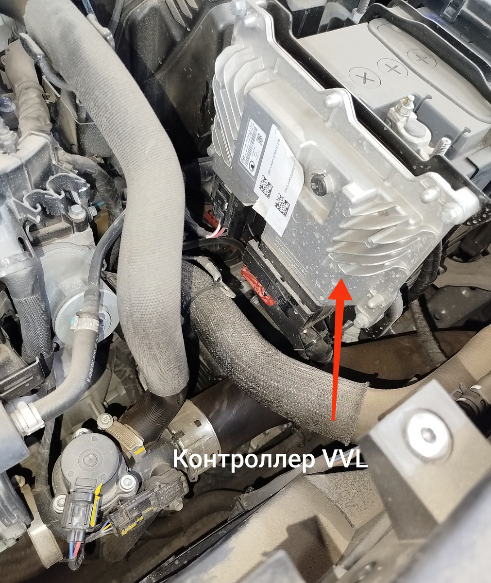 Расположение контроллера.