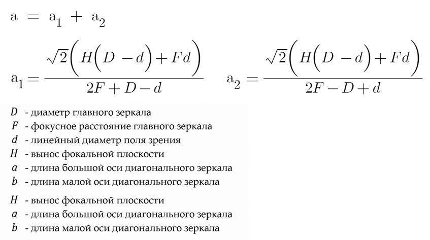 Рассчет отрезков a1 и aa