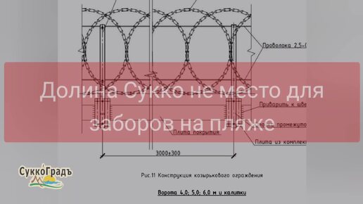 Пожар в Сукко на улице Приморская на территории ВДЦ Смена. Случайность?