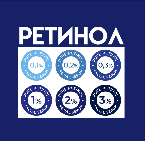 Ретиноиды (ретинол) - всем известный витамин А.