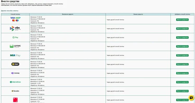    Комиссия в Марафоне