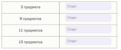1. Слон Семён каждое утро пьёт чай и ест бутерброды с яблочным вареньем. У него есть длинный стол, на котором в ряд слева направо выставлены чашки чая и банки с вареньем и выложен хлеб.-2