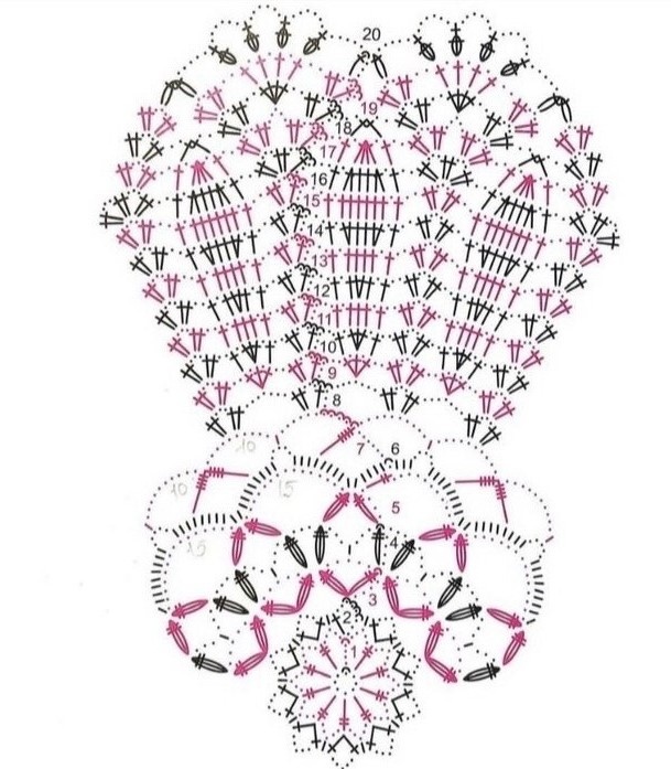 Модель 1. Схема.