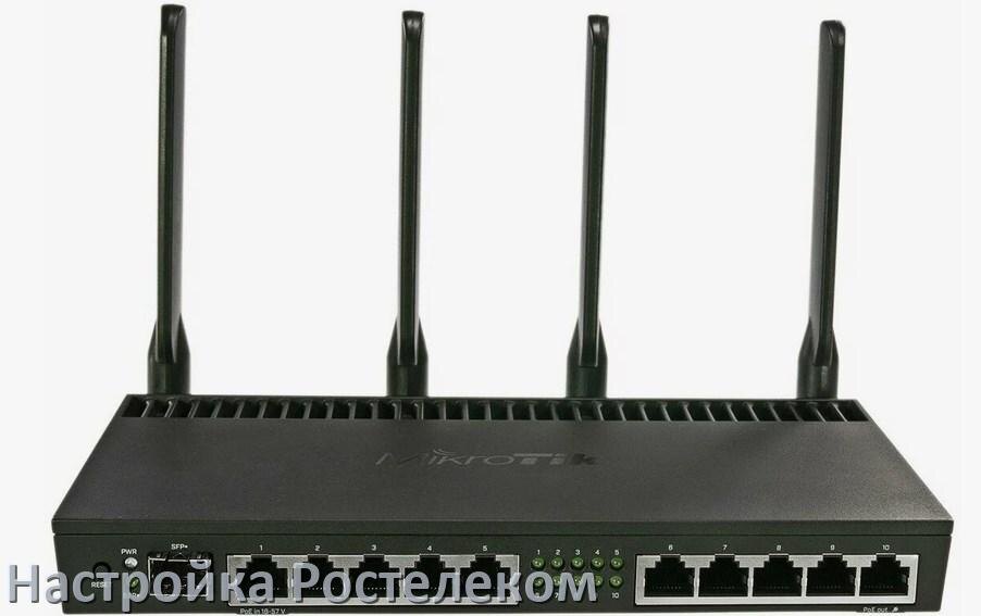 
Настройка роутера MikroTik для Ростелекома ADSL модем, IPTV, Wi-Fi интернет