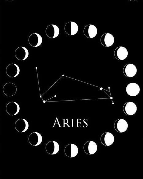 Картинка для Овнов