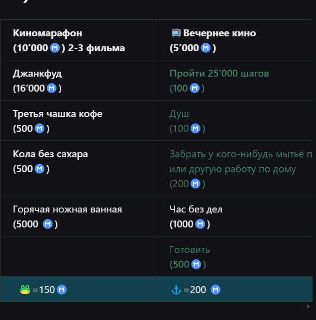 Душ я люблю меньше, чем ванную или баню, но экономить воду тоже надо, плюс я хочу через привычку к душу прийти к контрастному душу.