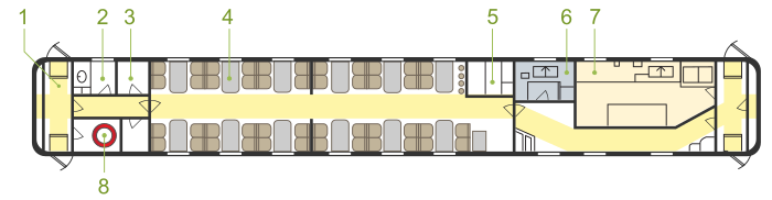 План вагона-ресторана
1. Тамбур. 2. Умывальное помещение. 3. Холодильные камеры.
4. Салон с четырёхместными столами. 5. Буфет. 6. Помещение для мойки посуды.
7. Кухонное отделение. 8. Котельное отделение.