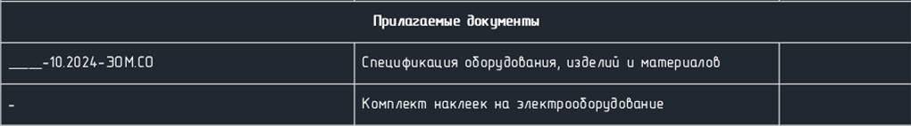 Рисунок 2. Прилагаемые документы. Изображение разработано командой НПО ЭлектроРазработки 