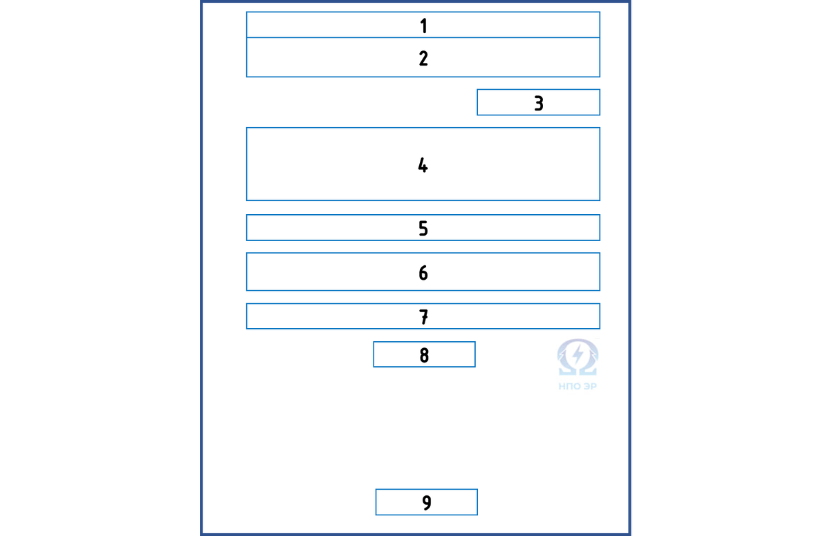 Рисунок 1. Обложка проекта, согласно ГОСТ Р 21.101-2020. Изображение переработано командой НПО ЭлектроРазработки