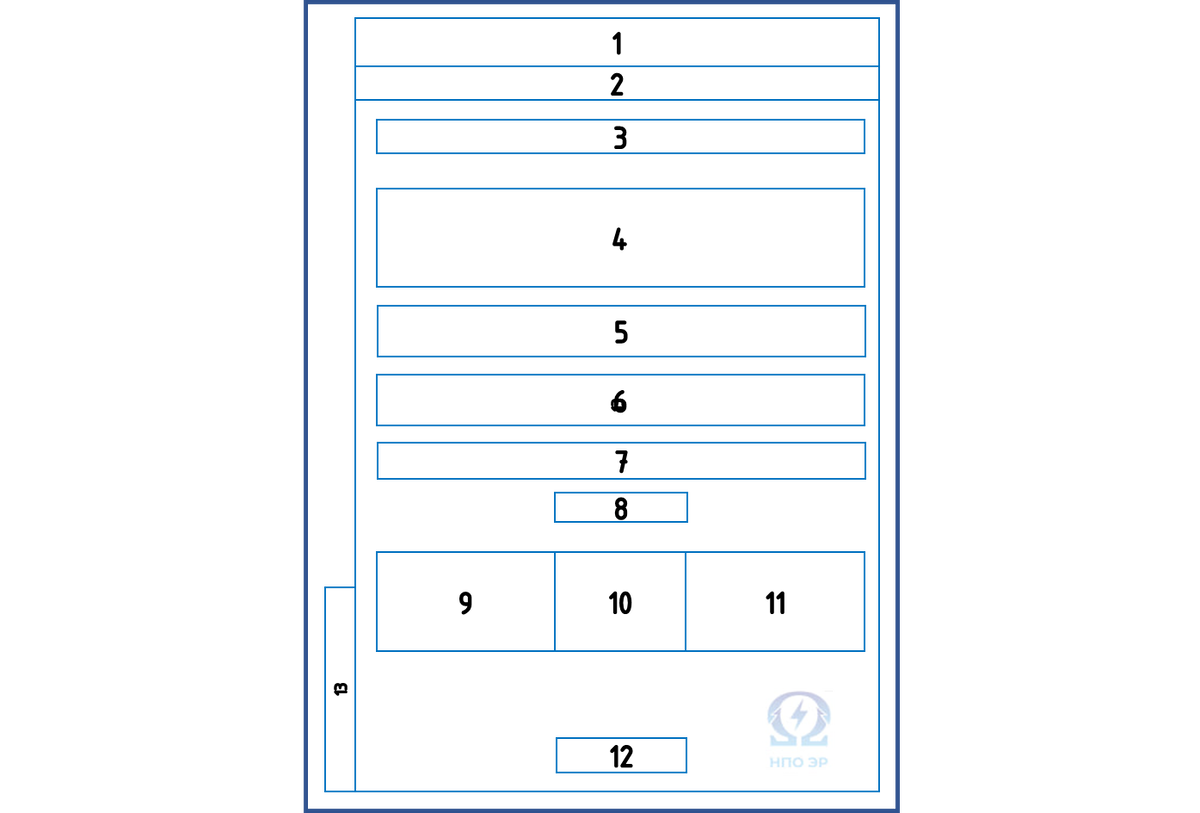 Рисунок 1. Титульный лист проекта, согласно ГОСТ Р 21.101-2020. Изображение переработано командой НПО ЭлектроРазработки