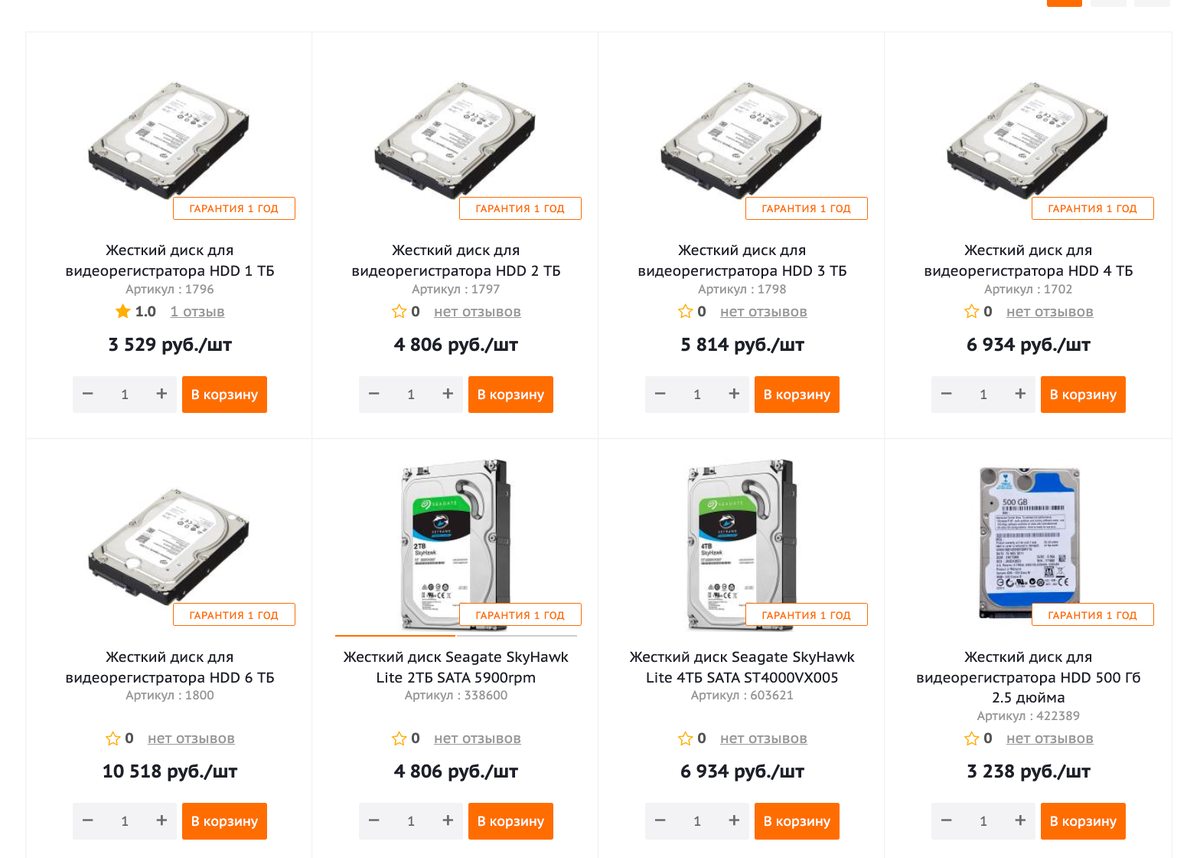 Жесткие диски для видеонаблюдения