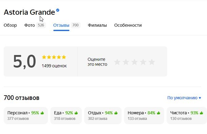 Отзывы на круизы Астория Гранде