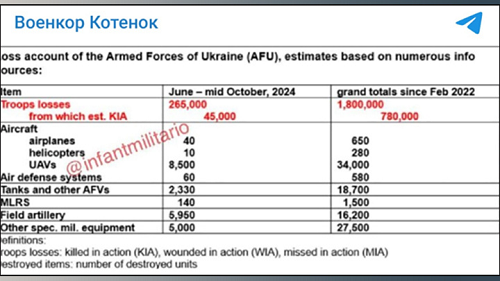 Источник. https://dzen.ru/a/ZxS-C3I3kiEDlA2h?ysclid=m2keww886p604707913