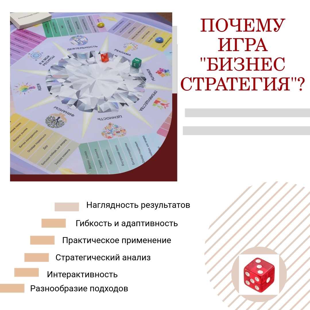 Игра "Бизнес Стратегия" Автор Кузнецова Елена