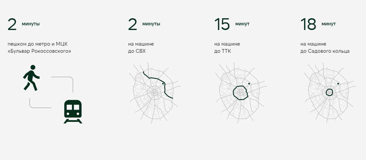 ЖК Мангазея в Богородском расположение (сайт застройщика)