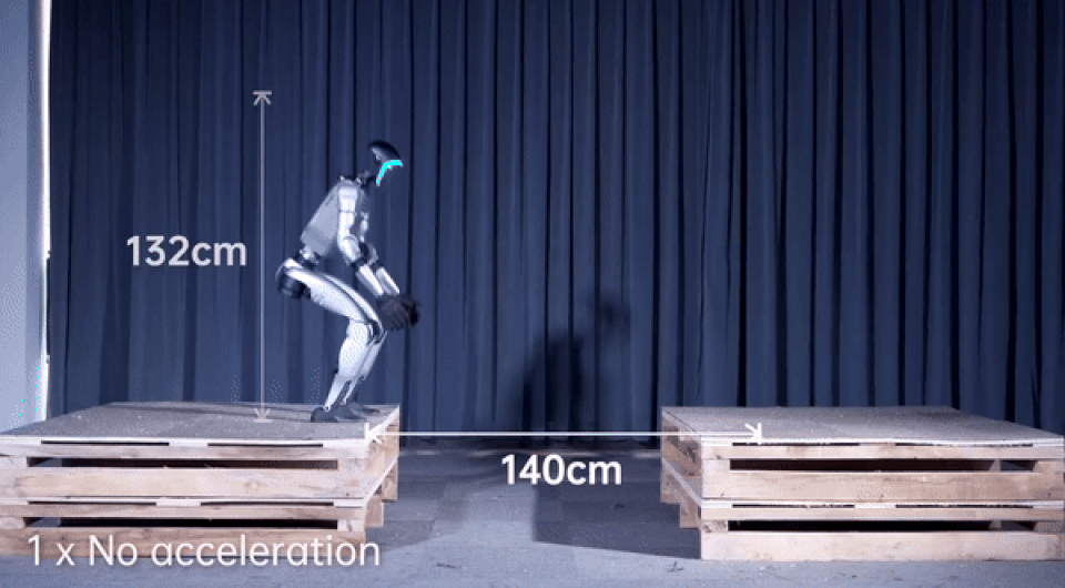   Unitree Robotics / Youtube