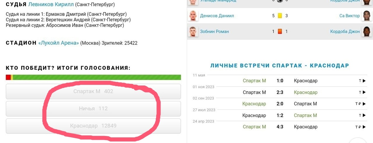 сначала глазам не поверил