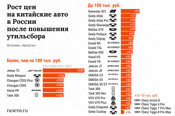    Алина Джусь/«Газета.Ru»