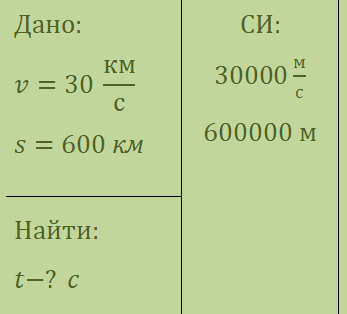 Добавьте описание