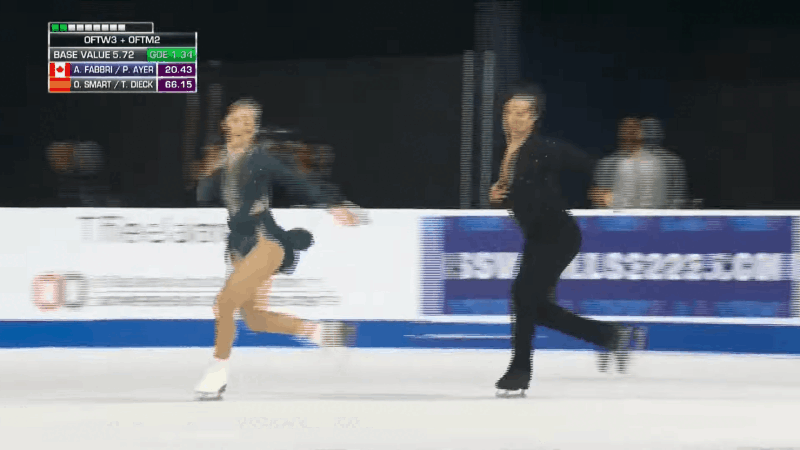 Твиззлы сезона от Канады. Если что — это те, кто по мнению судей достоин сильнейшей разминки после ритм-танца. Если вы меня спросите, катались ли они шедеврально в этом самом ритм танце — нет. Было всё то же самое. 
Блат здесь ни при чем. Но это не точно...